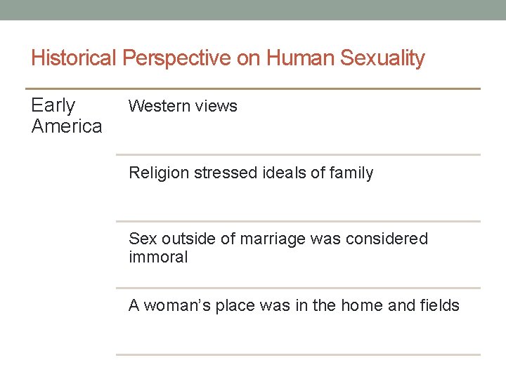 Historical Perspective on Human Sexuality Early America Western views Religion stressed ideals of family