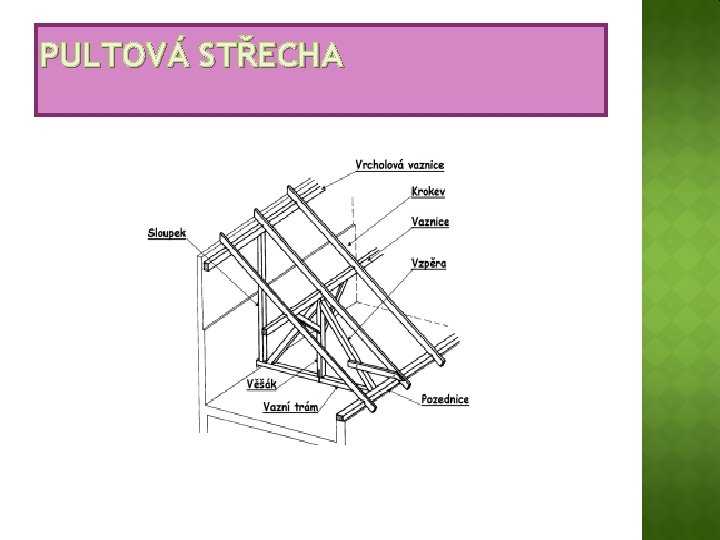 PULTOVÁ STŘECHA 