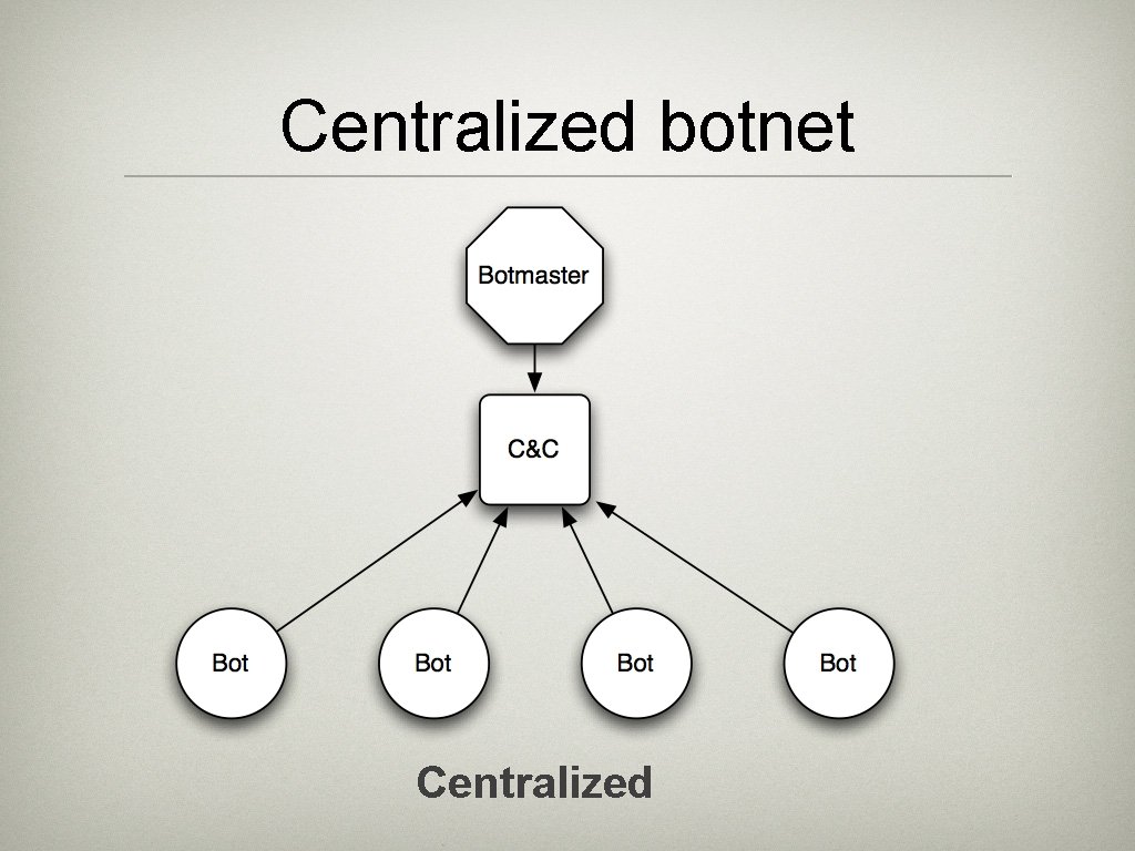 Centralized botnet Centralized 