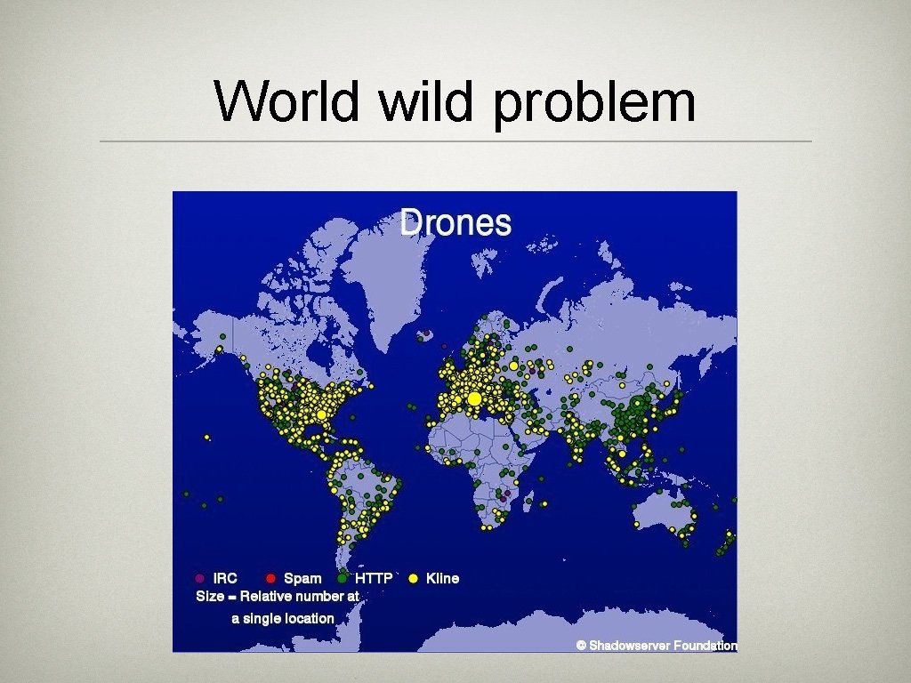 World wild problem 