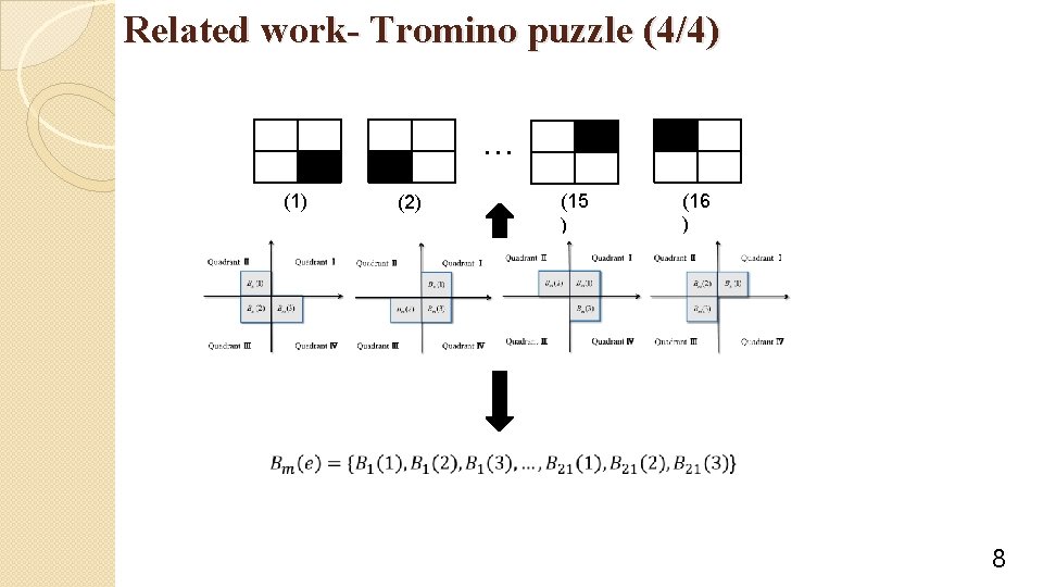 Related work- Tromino puzzle (4/4) … (1) (2) (15 ) (16 ) 8 