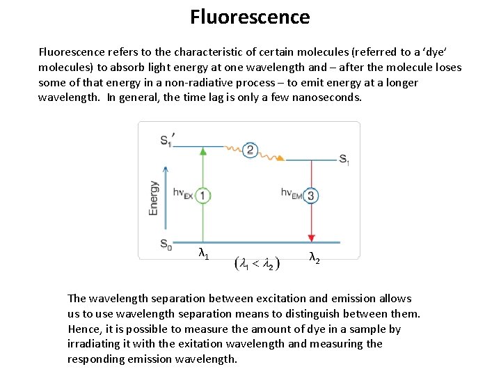 Fluorescence refers to the characteristic of certain molecules (referred to a ‘dye’ molecules) to