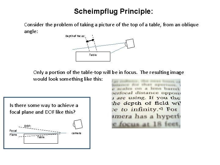 Scheimpflug Principle: Consider the problem of taking a picture of the top of a