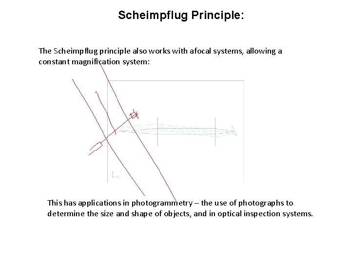 Scheimpflug Principle: The Scheimpflug principle also works with afocal systems, allowing a constant magnification