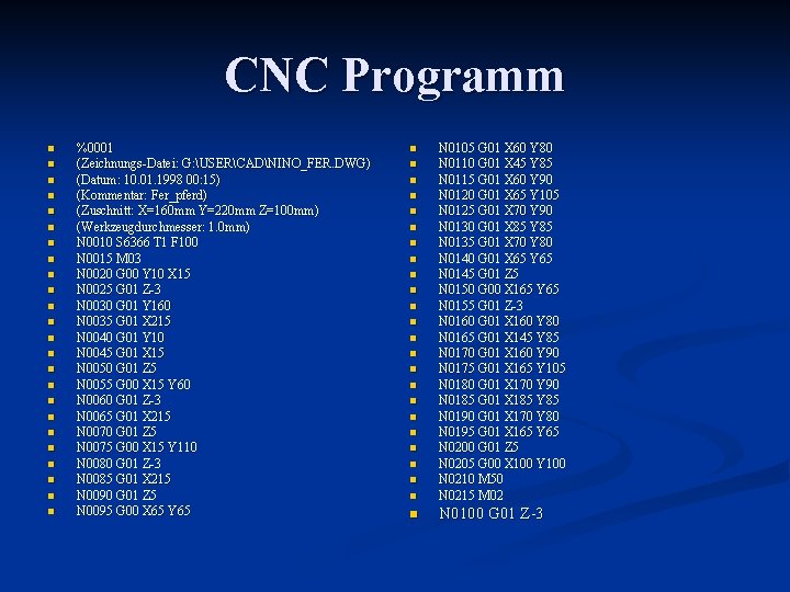 CNC Programm n n n n n n %0001 (Zeichnungs-Datei: G: USERCADNINO_FER. DWG) (Datum: