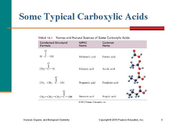 Some Typical Carboxylic Acids General, Organic, and Biological Chemistry Copyright © 2010 Pearson Education,