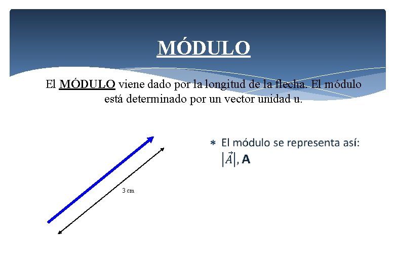MÓDULO El MÓDULO viene dado por la longitud de la flecha. El módulo está MÓDULO El MÓDULO viene dado por la longitud de la flecha. El módulo está