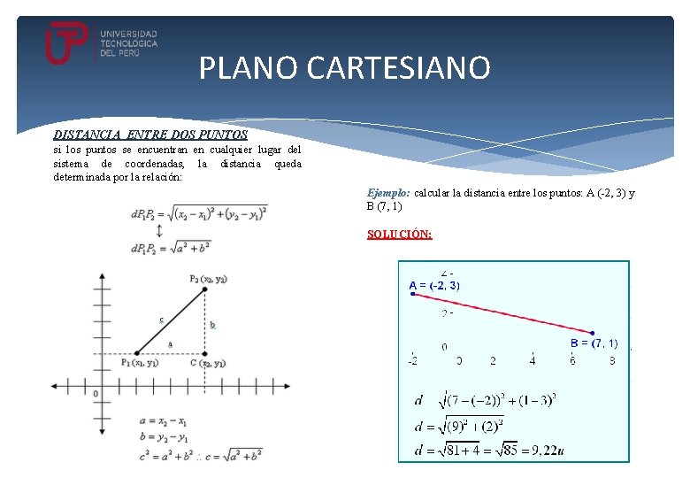 PLANO CARTESIANO DISTANCIA ENTRE DOS PUNTOS si los puntos se encuentran en cualquier lugar