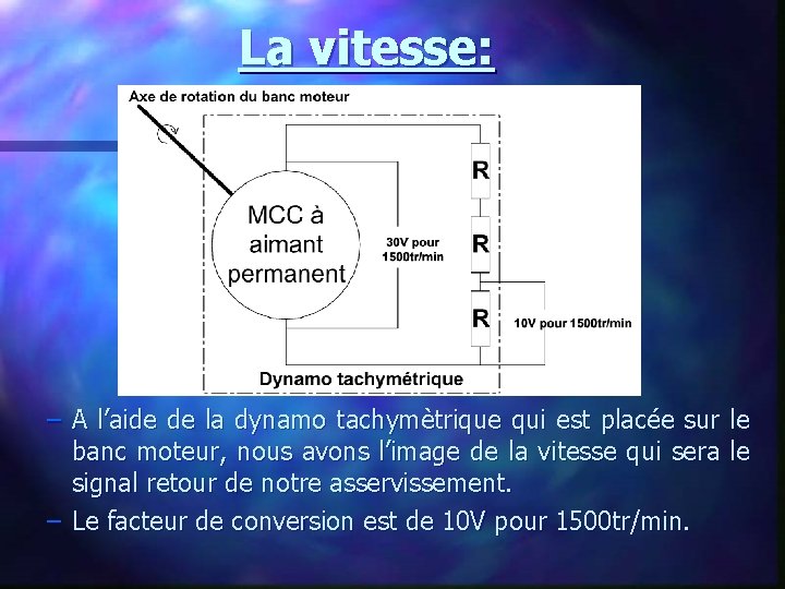 La vitesse: – A l’aide de la dynamo tachymètrique qui est placée sur le