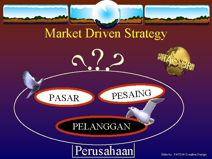 Market Driven Strategy ? PASAR ? ? PESAING PELANGGAN Perusahaan Slide by : FATCHI