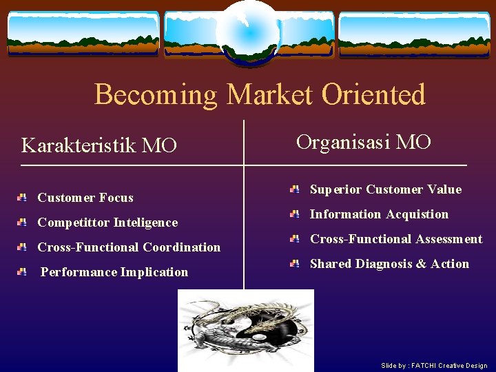 Becoming Market Oriented Karakteristik MO Customer Focus Competittor Inteligence Cross-Functional Coordination Performance Implication Organisasi