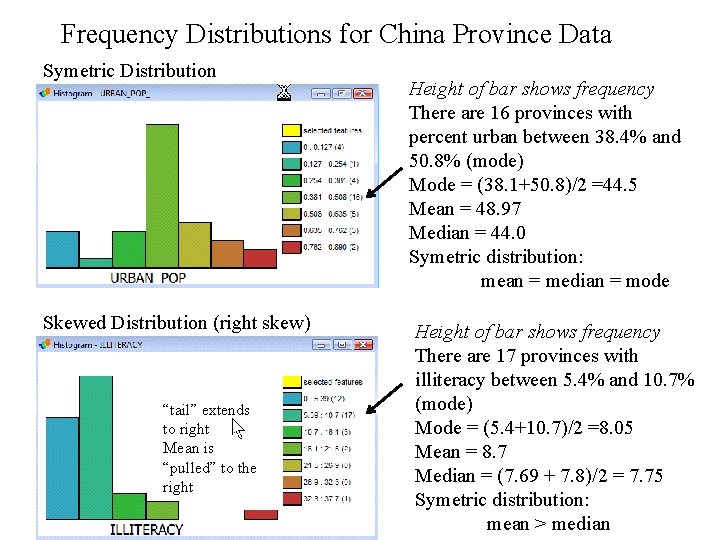 Frequency Distributions for China Province Data Symetric Distribution Skewed Distribution (right skew) “tail” extends Frequency Distributions for China Province Data Symetric Distribution Skewed Distribution (right skew) “tail” extends