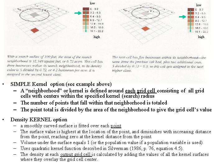 low high • SIMPLE Kernel option (see example above) – A “neighborhood” or kernel low high • SIMPLE Kernel option (see example above) – A “neighborhood” or kernel