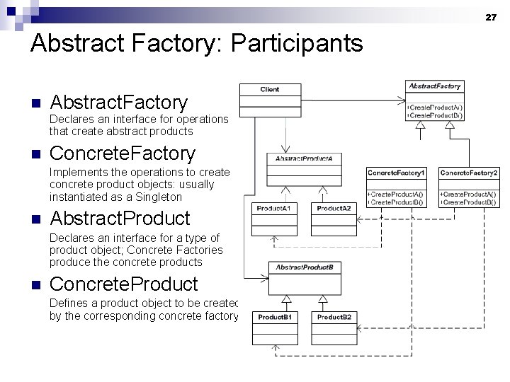 27 Abstract Factory: Participants n Abstract. Factory Declares an interface for operations that create