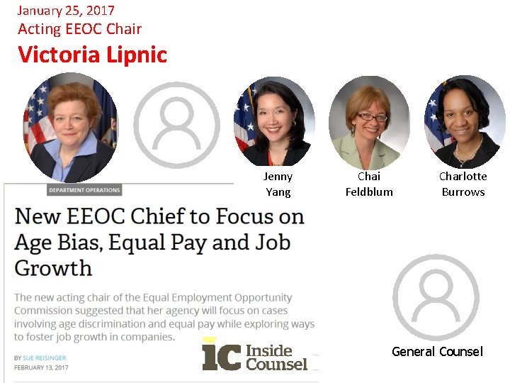 January 25, 2017 Acting EEOC Chair Victoria Lipnic Jenny Yang Chai Feldblum Charlotte Burrows