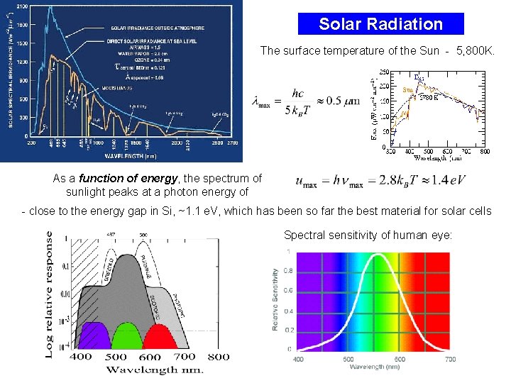 Solar Radiation The surface temperature of the Sun - 5, 800 K. As a