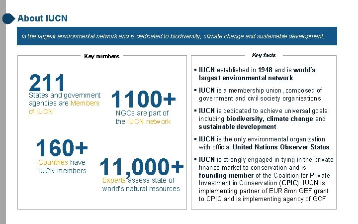 About IUCN Is the largest environmental network and is dedicated to biodiversity, climate change