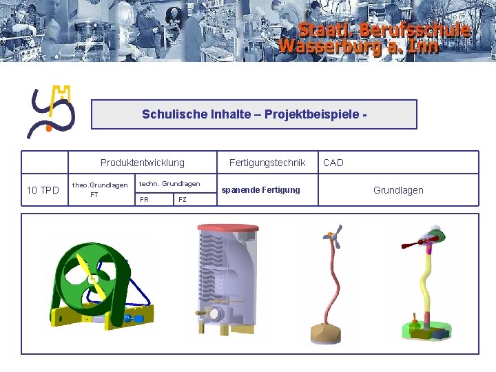 Schulische Inhalte – Projektbeispiele - Produktentwicklung 10 TPD theo. Grundlagen FT techn. Grundlagen FR