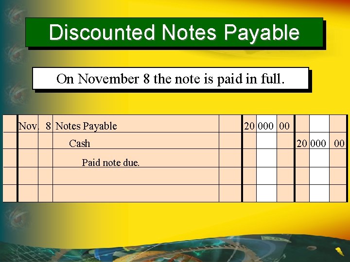 Discounted Notes Payable On November 8 the note is paid in full. Nov. 8