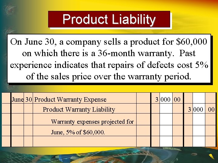 Product Liability On June 30, a company sells a product for $60, 000 on