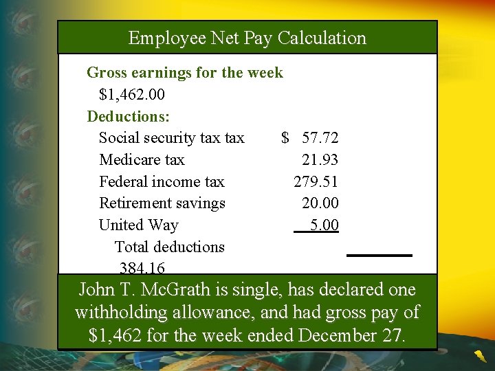 Employee Net Pay Calculation Gross earnings for the week $1, 462. 00 Deductions: Social