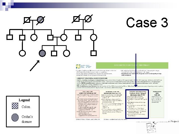 Case 3 Legend Colon Crohn’s disease 