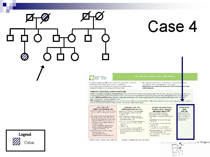 Case 4 Legend Colon 