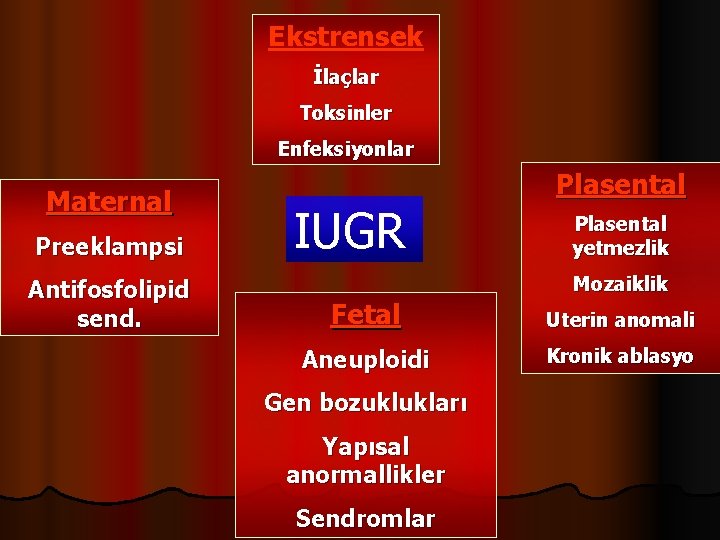 Ekstrensek İlaçlar Toksinler Enfeksiyonlar Maternal Preeklampsi Antifosfolipid send. IUGR Plasental yetmezlik Mozaiklik Fetal Uterin