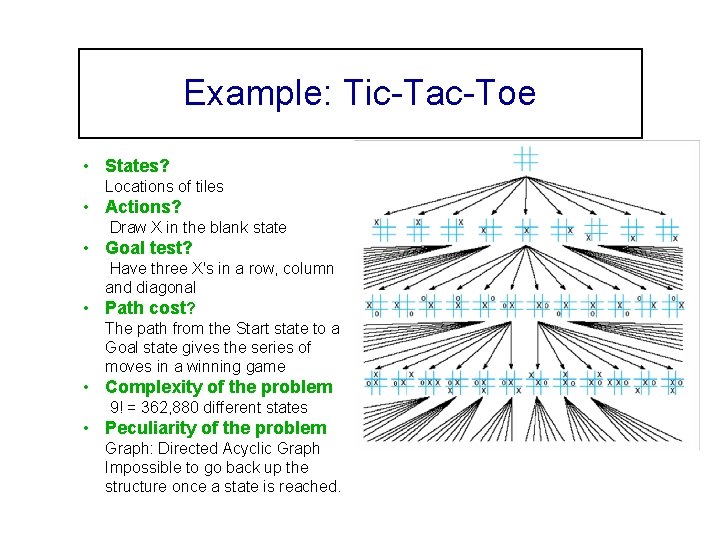 Example: Tic-Tac-Toe • States? Locations of tiles • Actions? Draw X in the blank