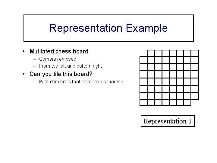 Representation Example • Mutilated chess board – Corners removed – From top left and