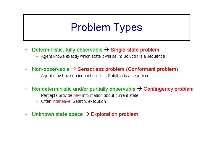 Problem Types • Deterministic, fully observable Single-state problem – Agent knows exactly which state