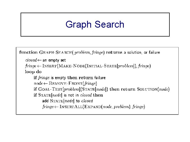 Graph Search 