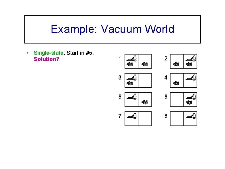 Example: Vacuum World • Single-state; Start in #5. Solution? 