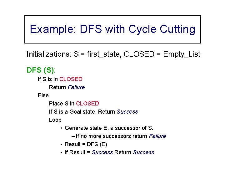 Example: DFS with Cycle Cutting Initializations: S = first_state, CLOSED = Empty_List DFS (S):