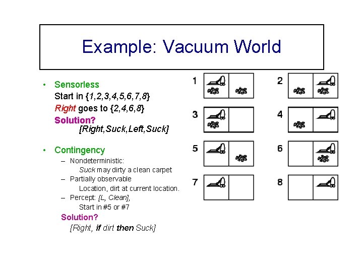 Example: Vacuum World • Sensorless Start in {1, 2, 3, 4, 5, 6, 7,