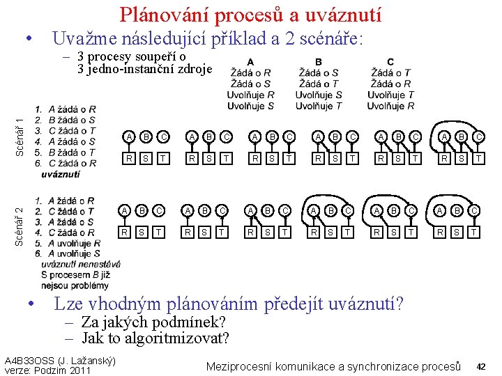 Plánování procesů a uváznutí • Uvažme následující příklad a 2 scénáře: Scénář 2 Scénář