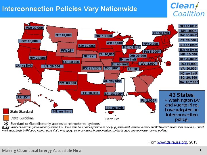  Interconnection Policies Vary Nationwide 43 States, + Washington DC and Puerto Rico, have