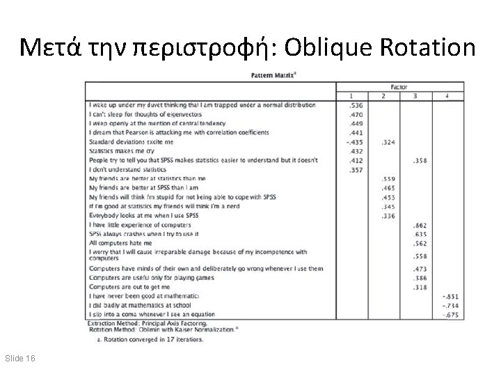 Μετά την περιστροφή: Oblique Rotation Slide 16 