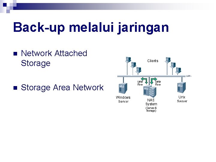 Back-up melalui jaringan n Network Attached Storage n Storage Area Network 