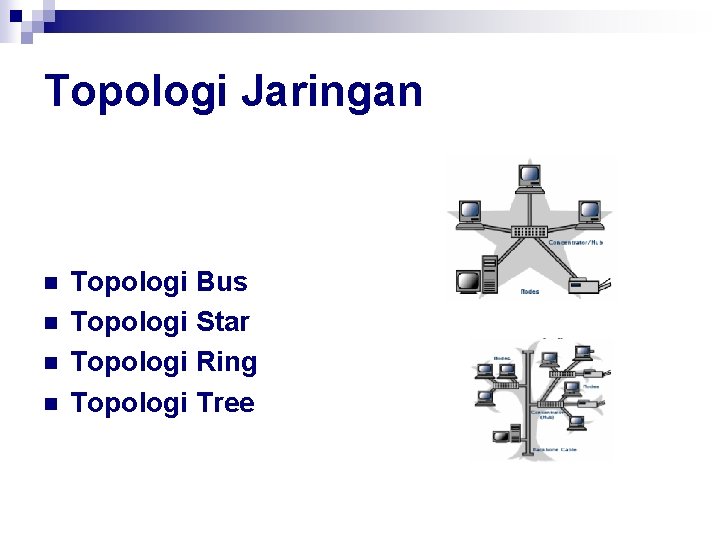 Topologi Jaringan n n Topologi Bus Topologi Star Topologi Ring Topologi Tree 