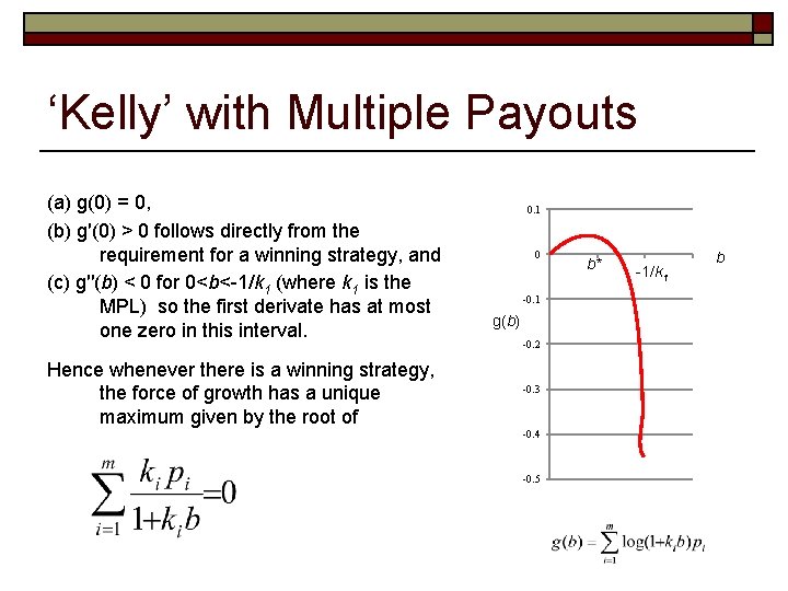 ‘Kelly’ with Multiple Payouts (a) g(0) = 0, (b) g′(0) > 0 follows directly