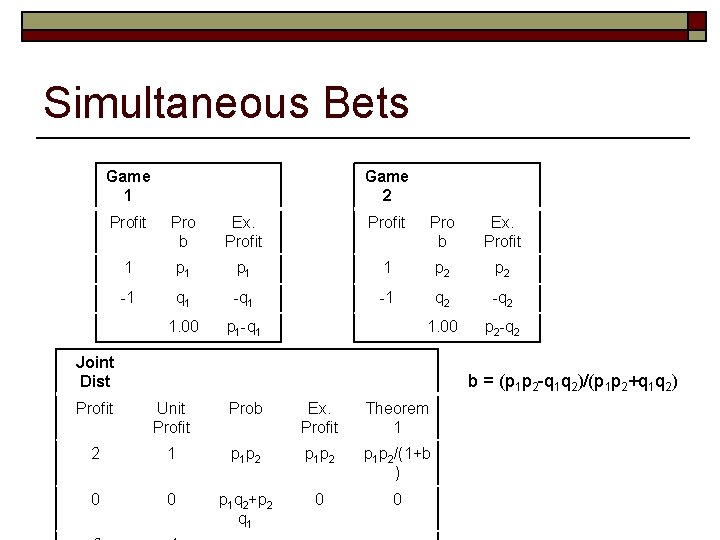Simultaneous Bets Game 1 Game 2 Profit Pro b Ex. Profit 1 p 1