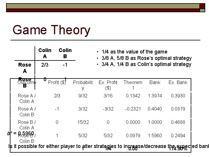 Game Theory Colin A Colin B Rose A 2/3 -1 Rose B 0 1