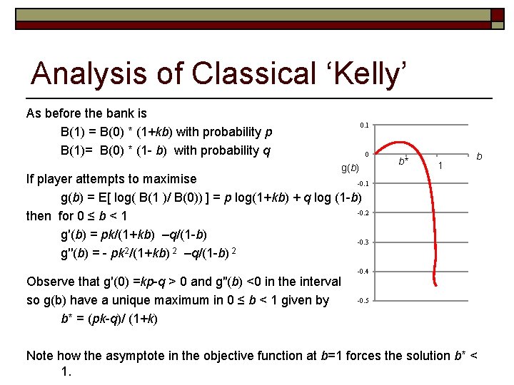 Analysis of Classical ‘Kelly’ As before the bank is B(1) = B(0) * (1+kb)