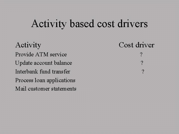 Activity based cost drivers Activity Provide ATM service Update account balance Interbank fund transfer