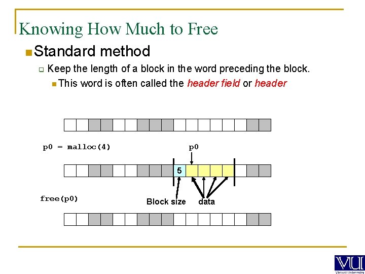 Knowing How Much to Free n Standard q method Keep the length of a