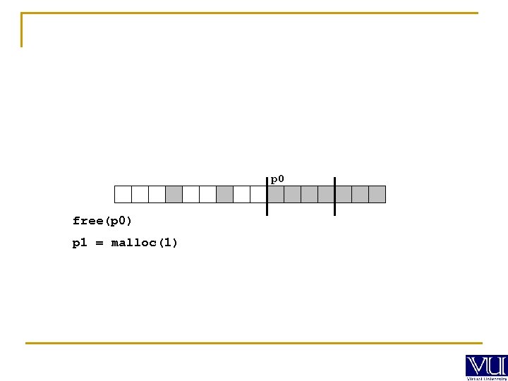 p 0 free(p 0) p 1 = malloc(1) 