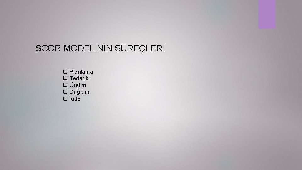 SCOR MODELİNİN SÜREÇLERİ q q q Planlama Tedarik Üretim Dağıtım İade 