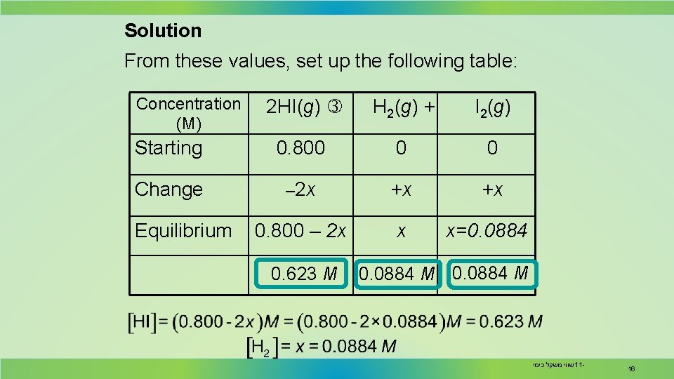 Solution From these values, set up the following table: Concentration (M) 2 HI(g) H