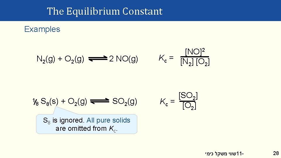 The Equilibrium Constant Examples N 2(g) + O 2(g) 1 8 S 8(s) +